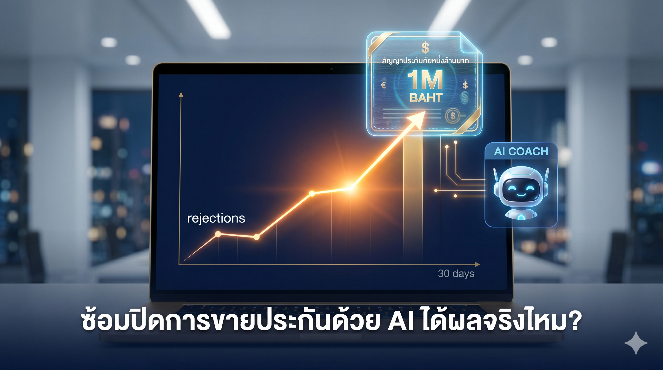 ซ้อมปิดการขายประกันด้วย AI ได้ผลจริงไหม? เผยบันทึก 30 วันเปลี่ยนคำปฏิเสธเป็นเบี้ยสัญญาล้าน!